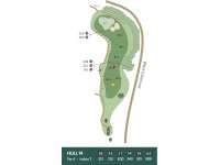 Hole Map